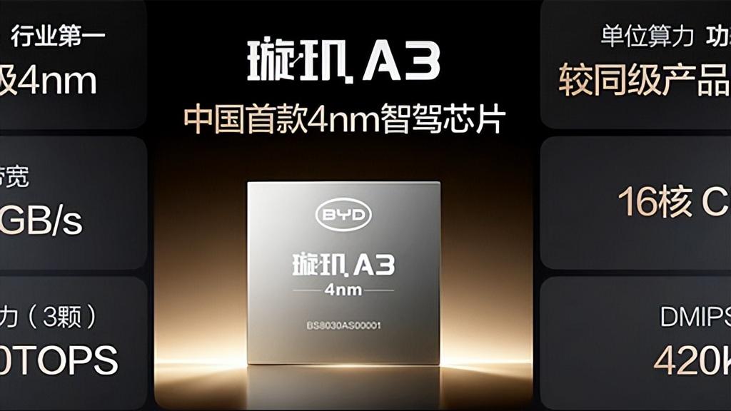 炸穿天花板！比亚迪甩出中国首款4nm智驾芯片！手握5座晶圆厂