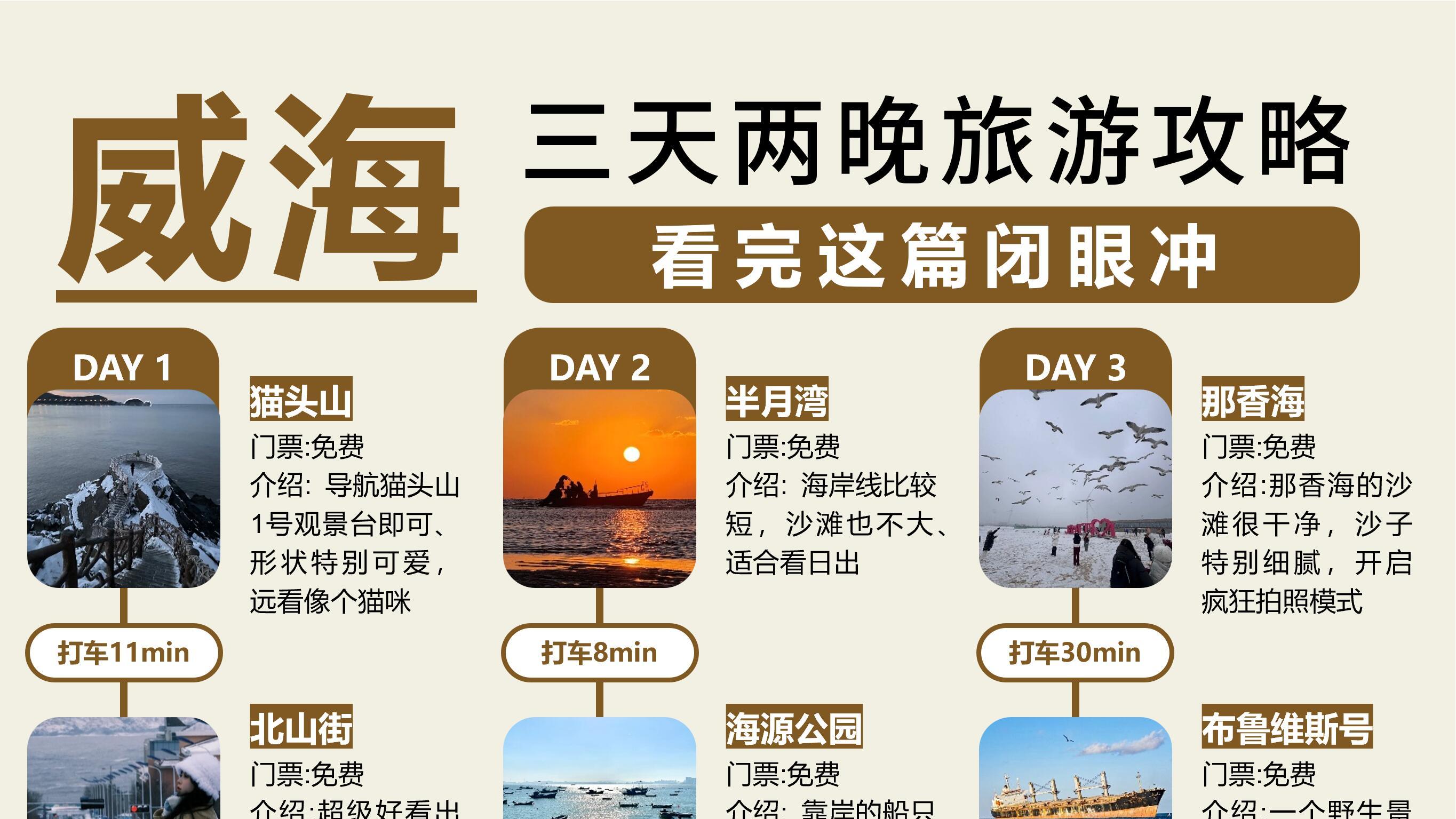 冬日旅游，威海12-2月攻略