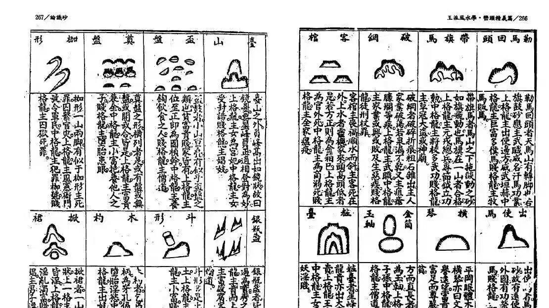 王派风水至尊真传！王松寒《王派风水学-峦头精义》384页4册全本 寻龙点穴实操秘典