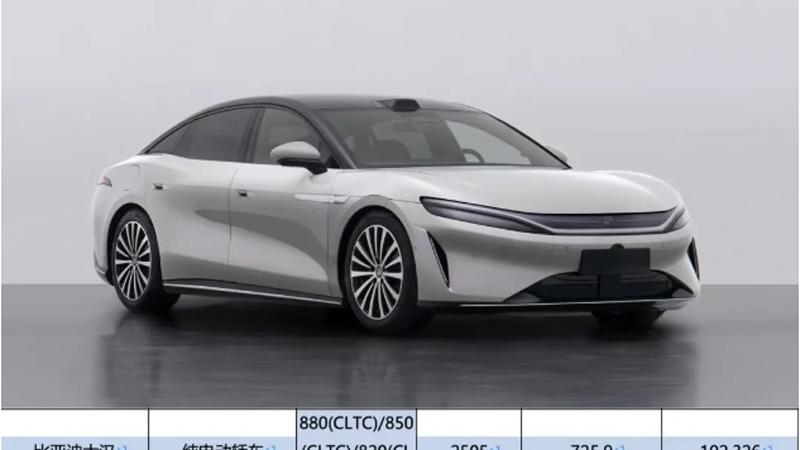 比亚迪大汉续航公布，有880Km和1008Km两个版本