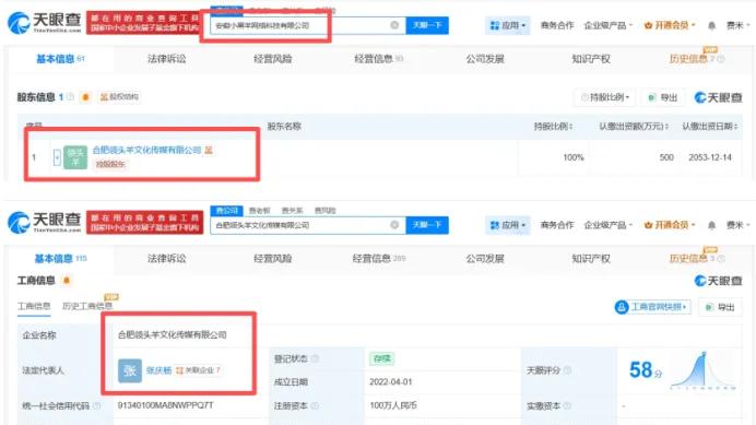 否认在美借壳上市传闻！从被封禁到被传上市，“三只羊”海外资本运作路线曝光？