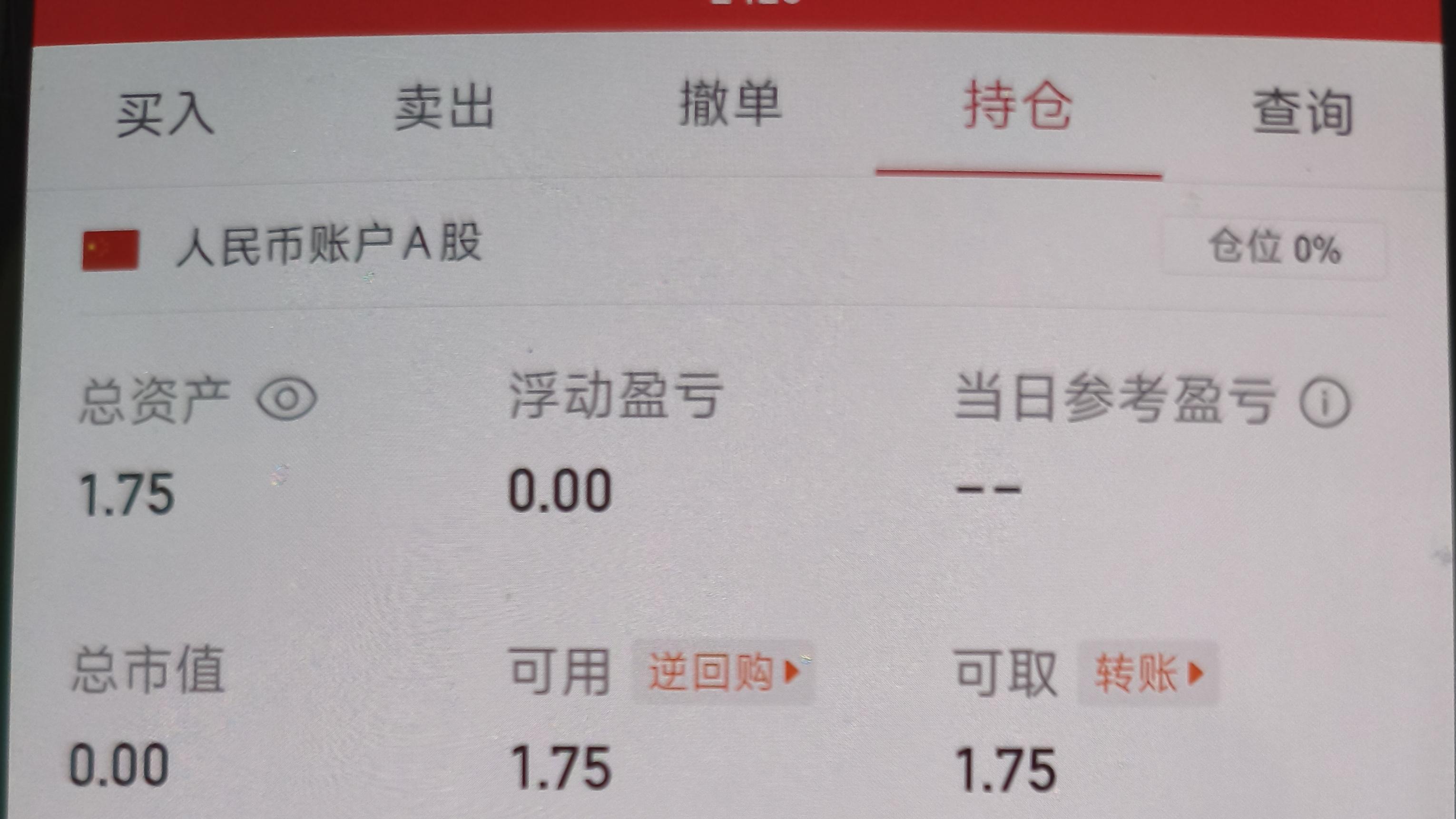 7月8日：退潮期，还是没做，休息。