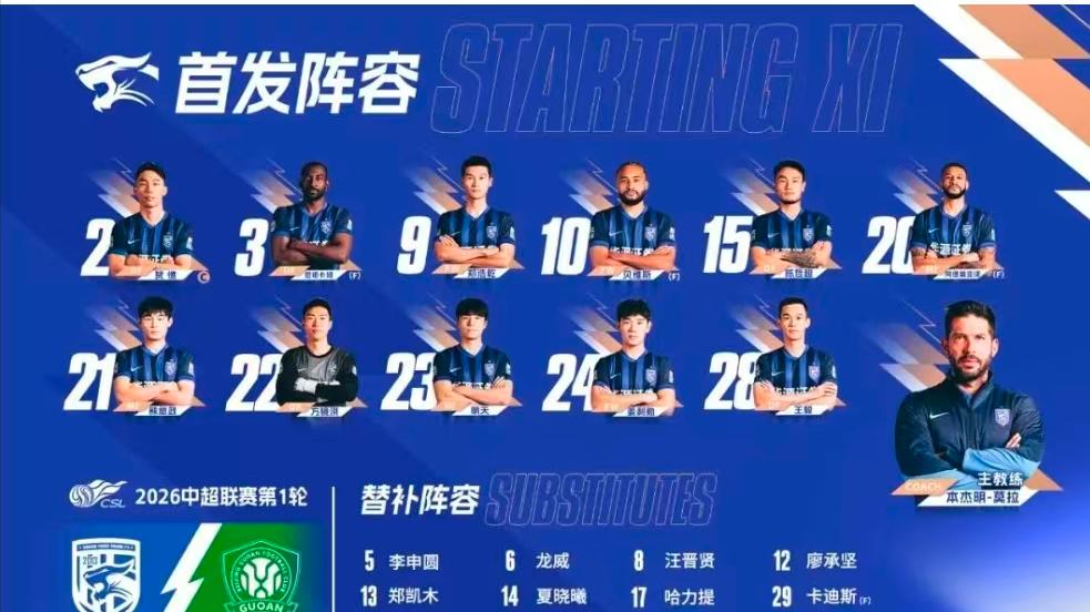 中超首轮：疑似假球？门将丢球太业余！2支负分球队上演滑稽进球