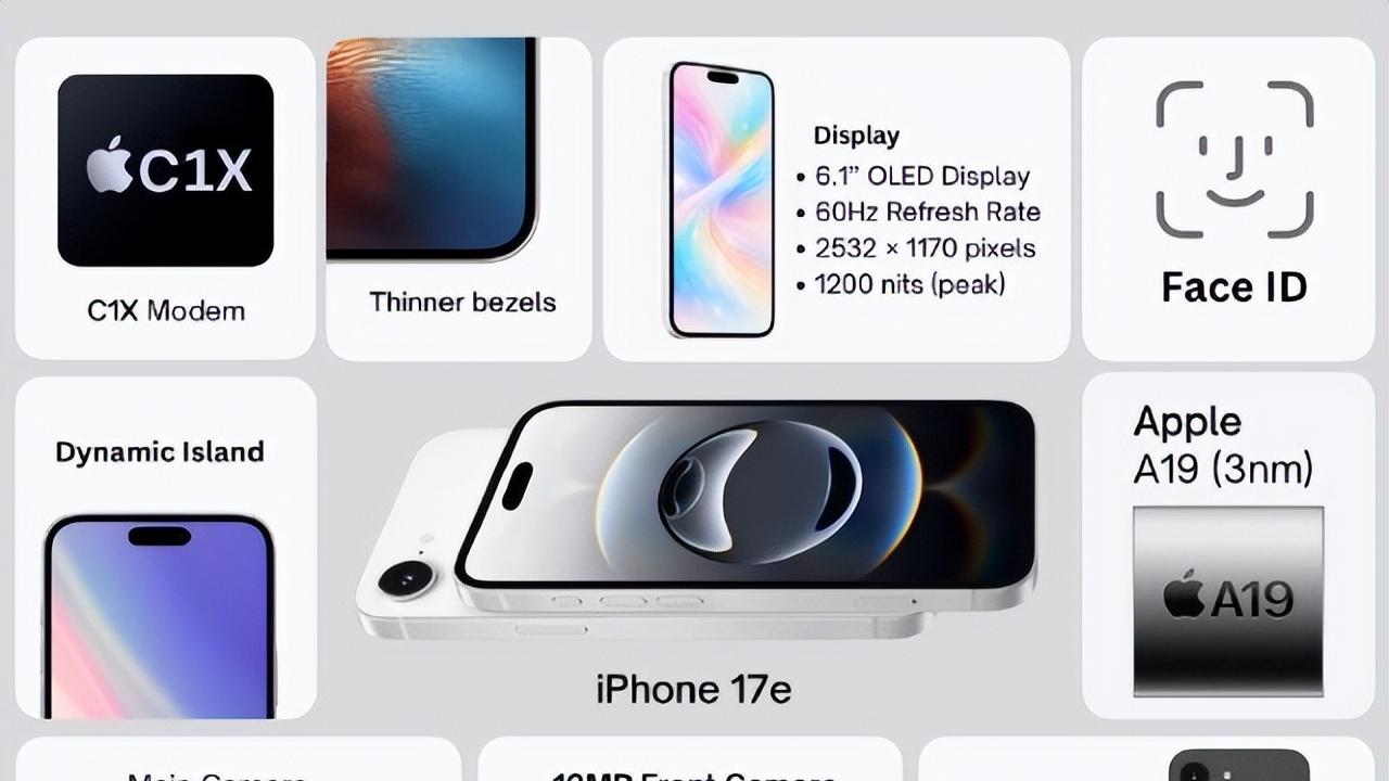 苹果最便宜新机iPhone 17e即将发布 四大升级亮点抢先