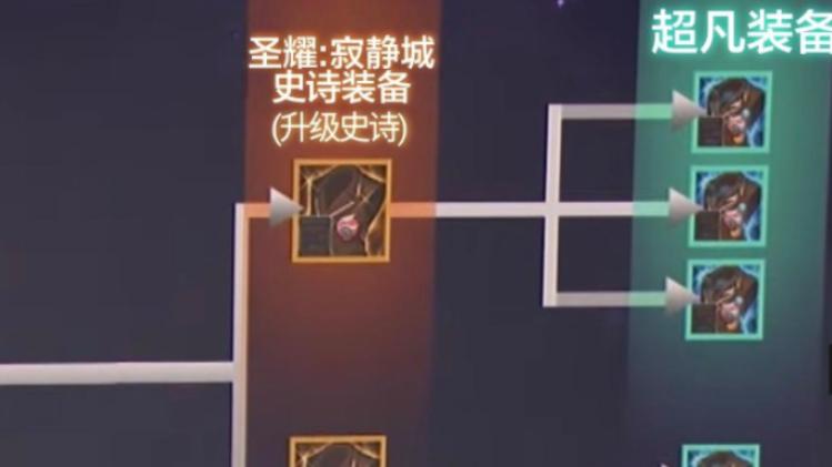 DNF手游：“至尊骨戒三件套”火了，玩家秒得至尊魂链，超级遗产自带拉风特效