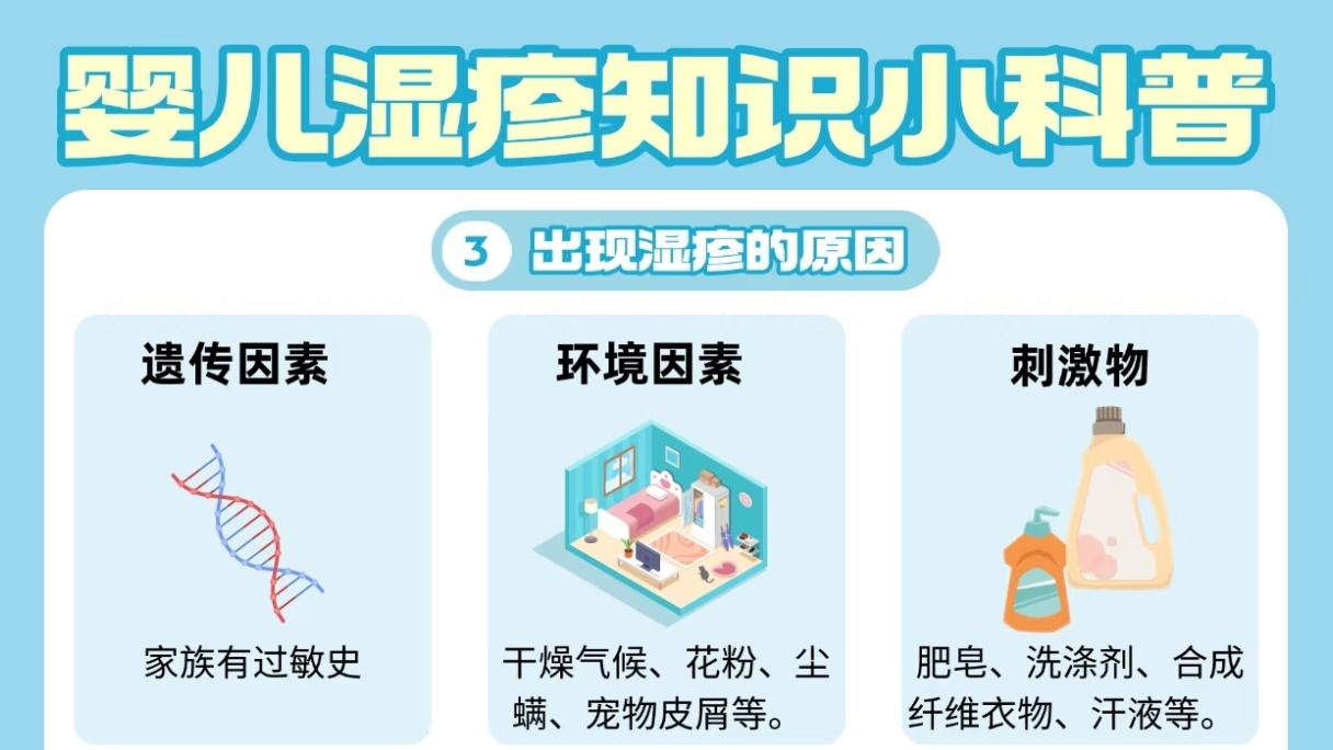 宝宝湿疹反反复复怎么办？别慌，这份超全护理指南帮你轻松应对