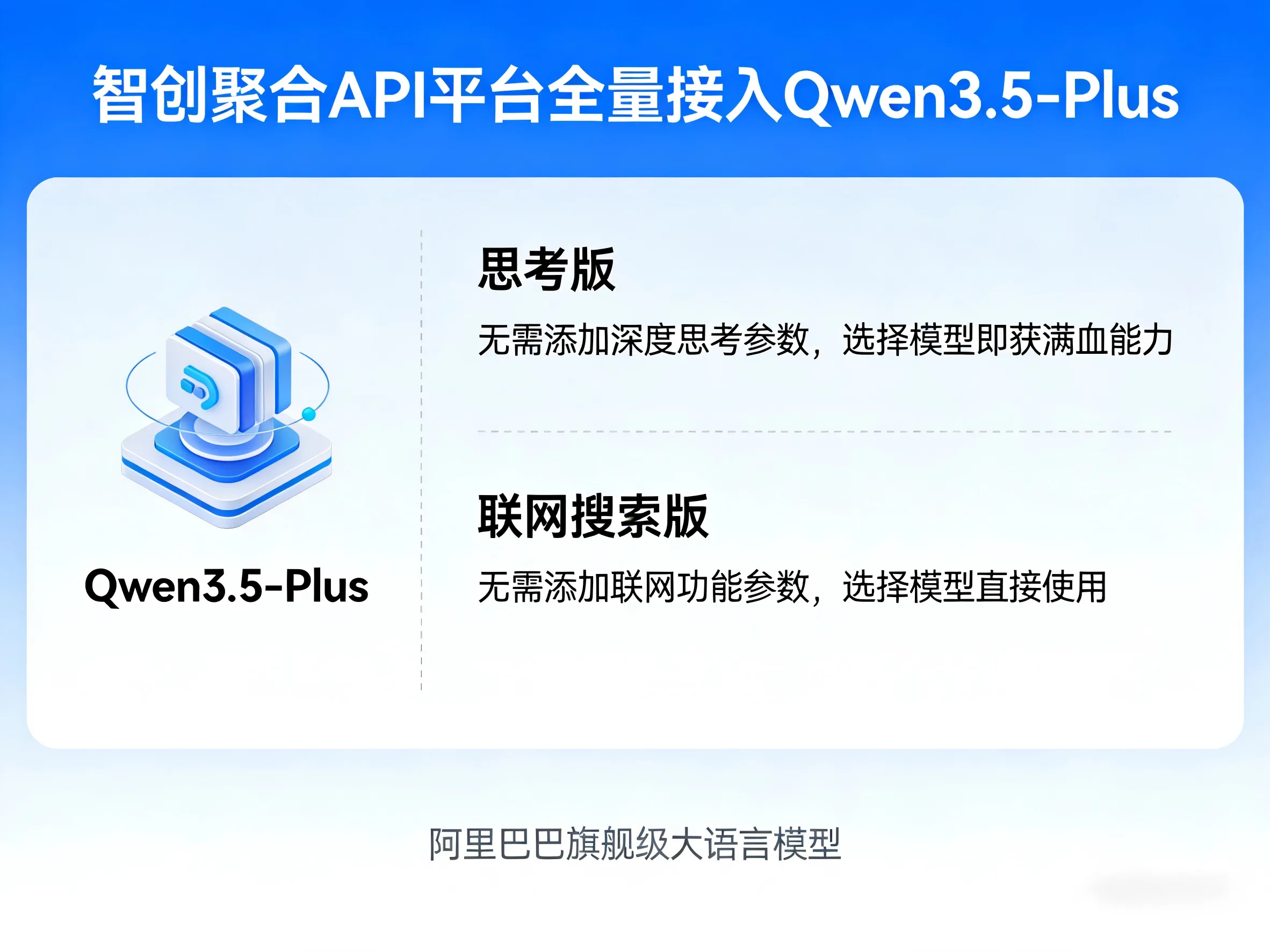 开发者福音：Qwen3.5-Plus已接入，无需参数直接启用深度思考