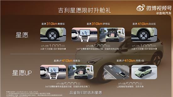 预售不到8万元起 吉利星愿部分配置曝光