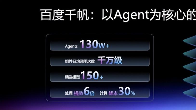 文心5.0正式发布 百度千帆平台已支持调用