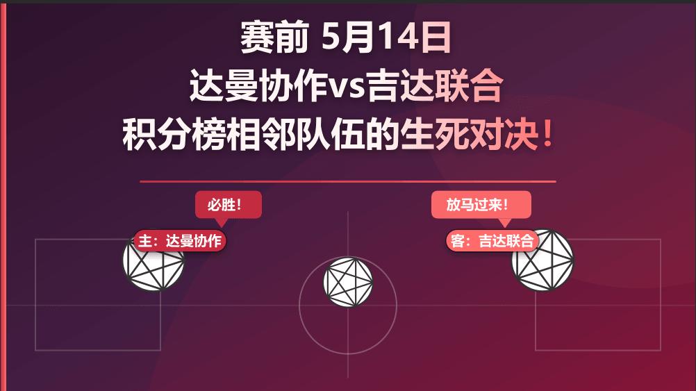 5月14日达曼协作vs吉达联合：积分榜相邻队伍的生死对决！