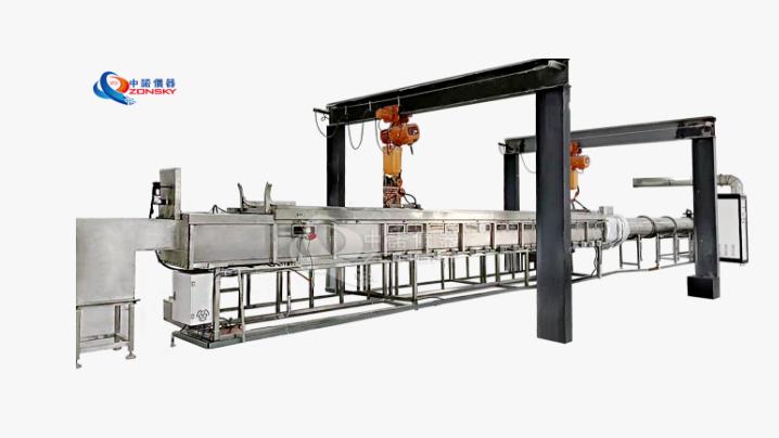 ​UL444标准赋能线缆安全，CM燃烧等级检测仪器清单。