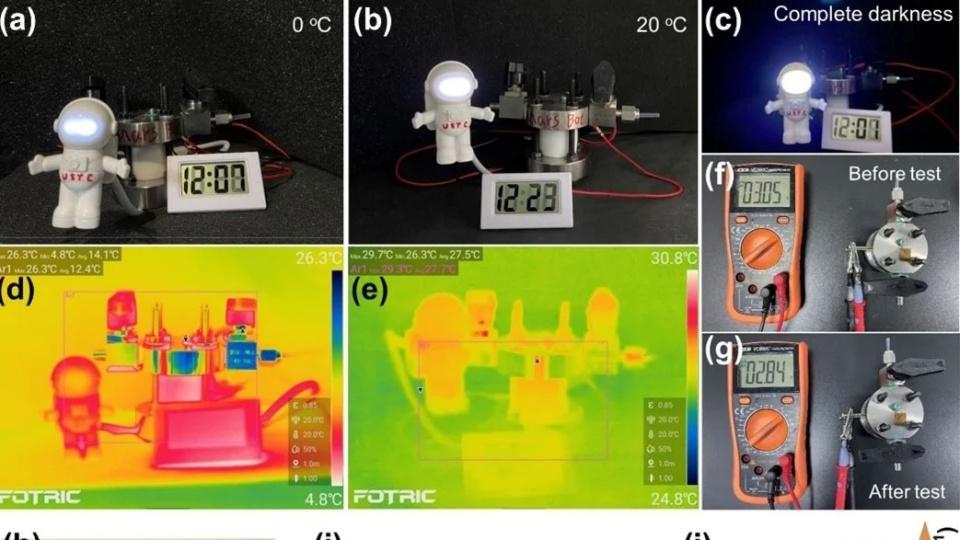 火星電池技術：應對極端環境的創新處理計劃