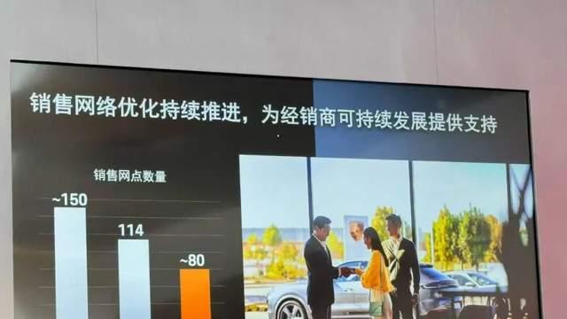 失落的保时捷：从“栓条狗都能卖出去”，到陷入降价旋涡