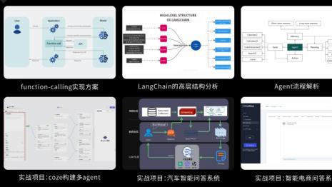 小灰熊AI学员云逸：从腾讯实习走向AI产品经理，我的大模型之路