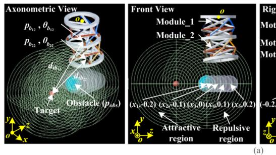 Mechanism and Machine Theory | 优青团队绕过复杂建模：用遗传算法+强化