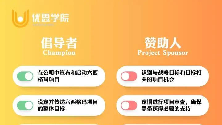 六西格玛的特殊角色：Champion 与 Sponsor