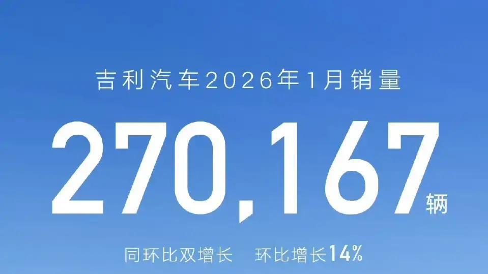 都说开年车市冷得像块冰，各家的数据都藏着掖着。
