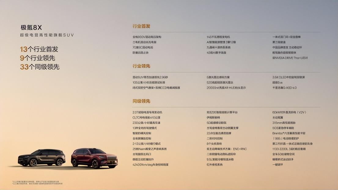 极氪8X正式上市！限时32.98万起，2.96秒破百+9分钟快充，重新定义性能豪华SUV