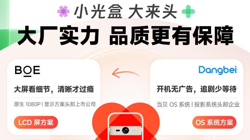 京东方屏+当贝系统+620CVIA高亮，新面孔小光盒R1，全是熟面孔