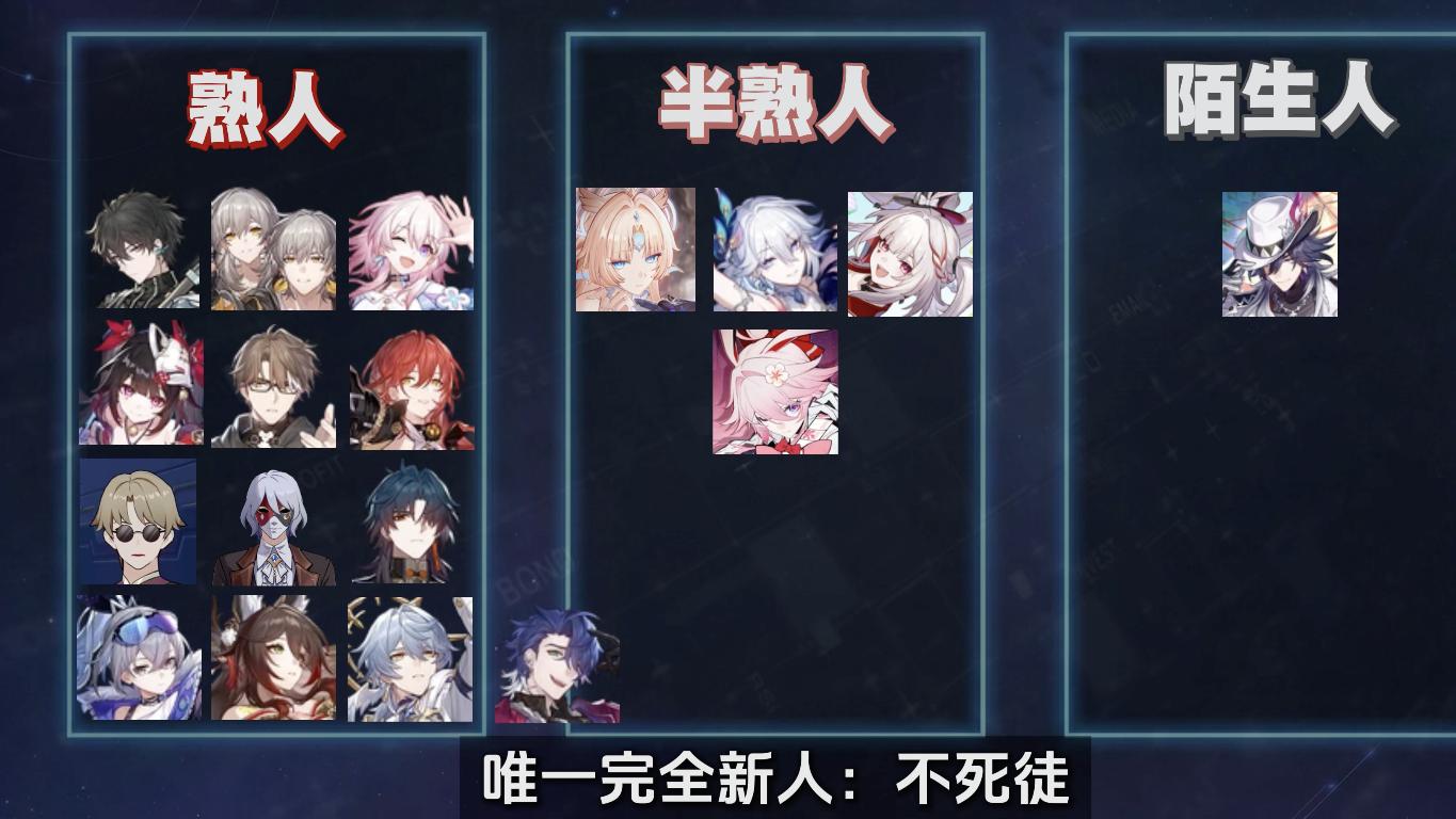 崩铁4.0为何广受好评？大佬解析二相乐园叙事，意外发现编剧巧思