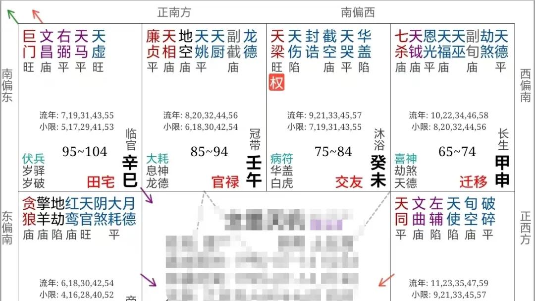 为什么你总是遇到"假朋友"？看懂这3种人际模式，谁对你好一目了然