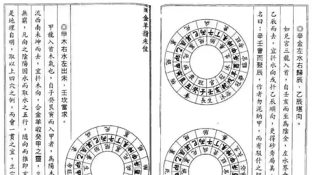 《林半仙秘授地理法》132 筒子页杨公真传 断房救房 三元挨星 地理总诀