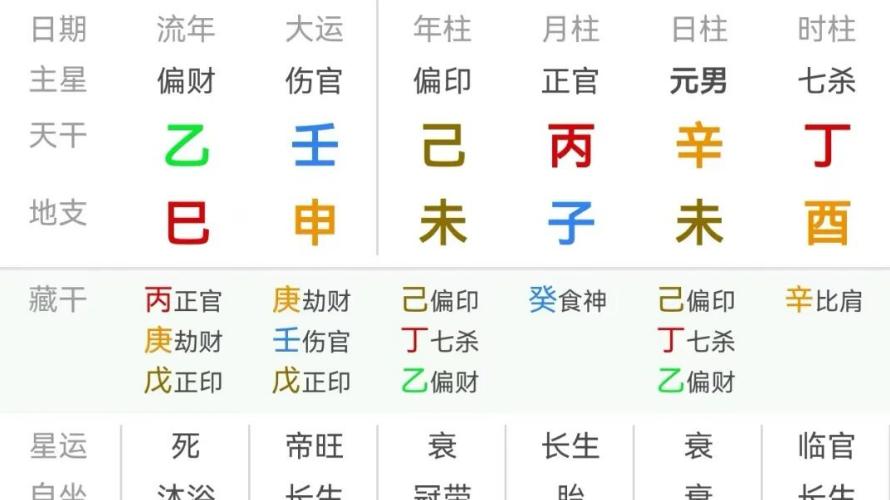 事业有两个重点，一个是大平台，一个是自己的平台