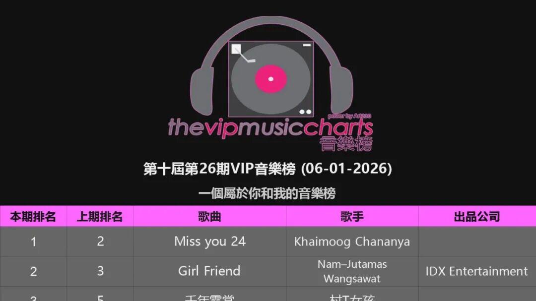 许雅涵VIP音乐榜第十届第26期