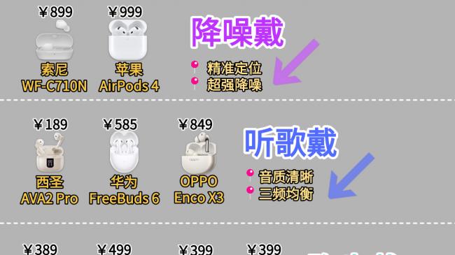 蓝牙耳机什么牌子的好音质好、蓝牙耳机排行榜十大音质好的品牌