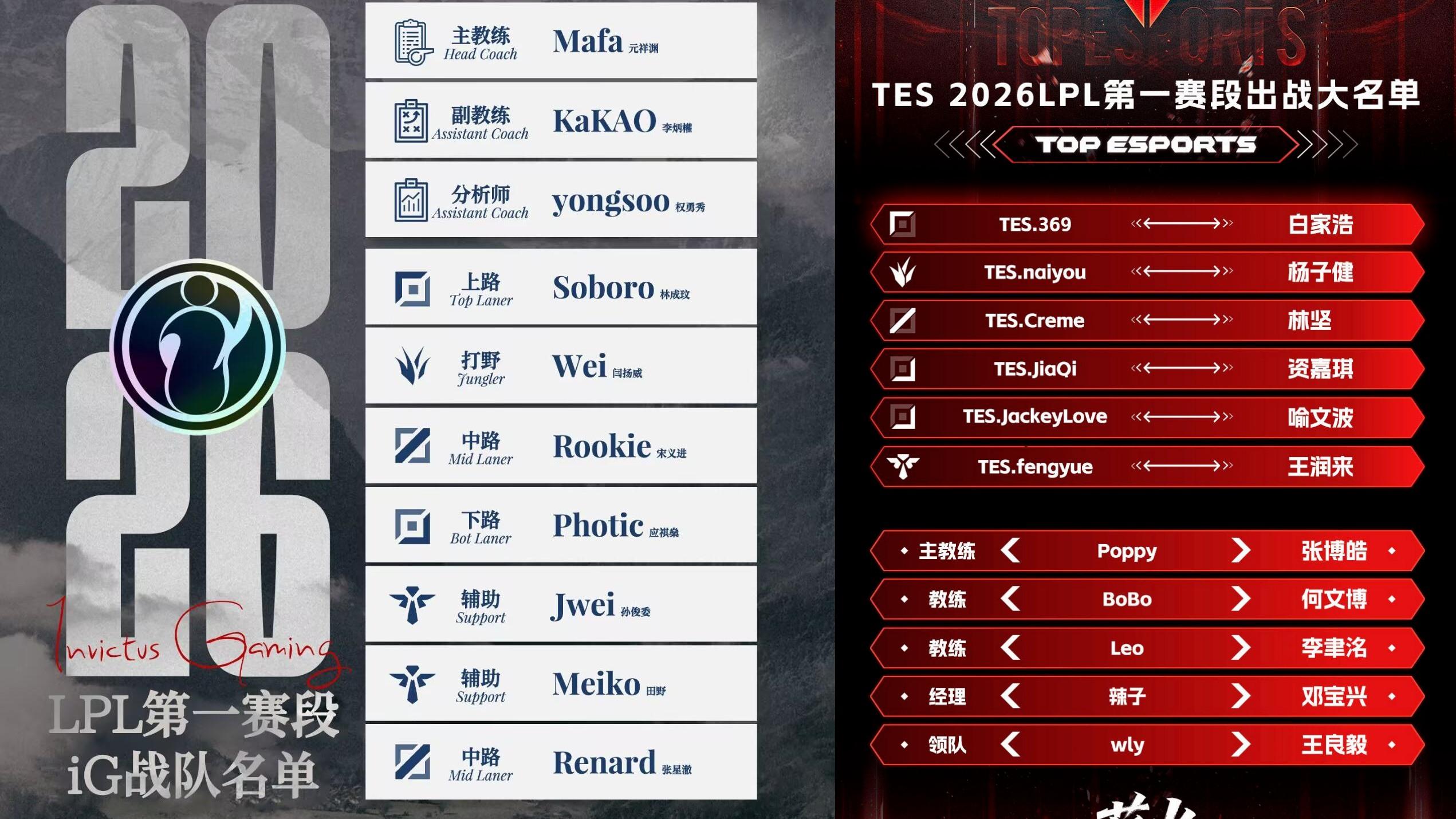 LCK新赛季取消联赛奖金！Ruler霸凌队友翻车，惨遭官方封号罚款