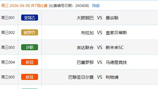4月8日足球扫盘丨9场干货速推