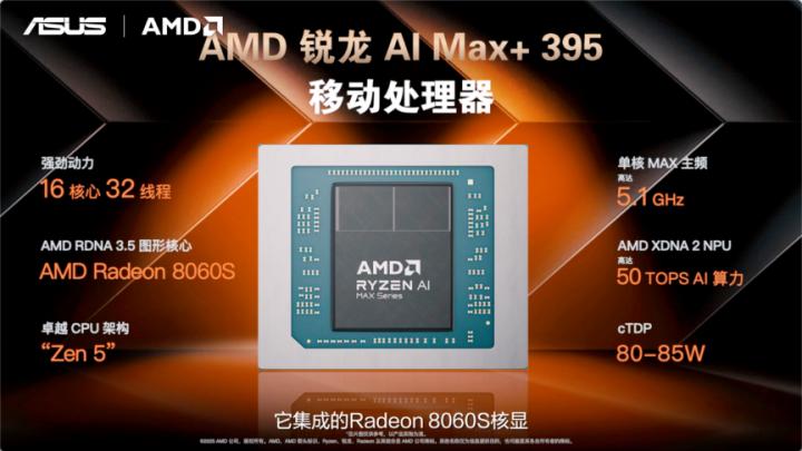 华硕重磅发布2026 AMD锐龙AI PC全能本产品阵容，性能与AI实现跨越式突破