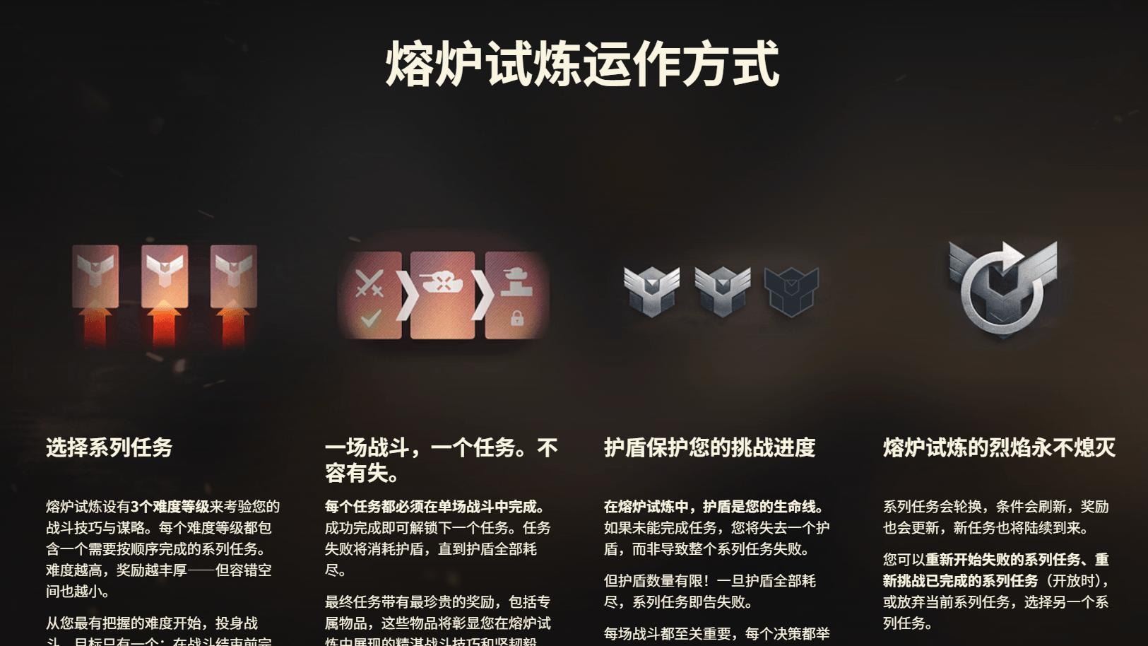 即将更新！《坦克世界》2.3.1版本明天到来，准备迎接新九金M-VII-Y！