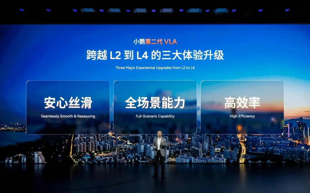 全球自动驾驶元年，小鹏第二代VLA率先量产，给出中国答案