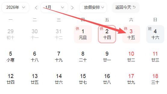 2026年1月3号好运生肖排名榜。