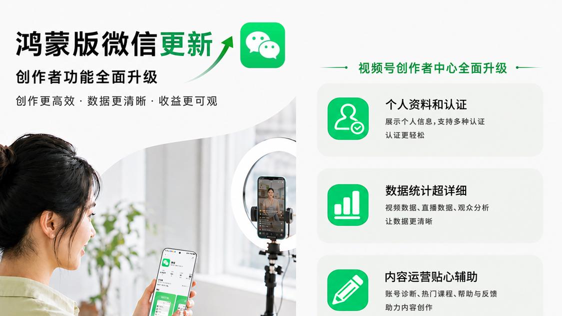 鸿蒙版微信视频号创作者中心全面升级！身份认证、数据分析全有了