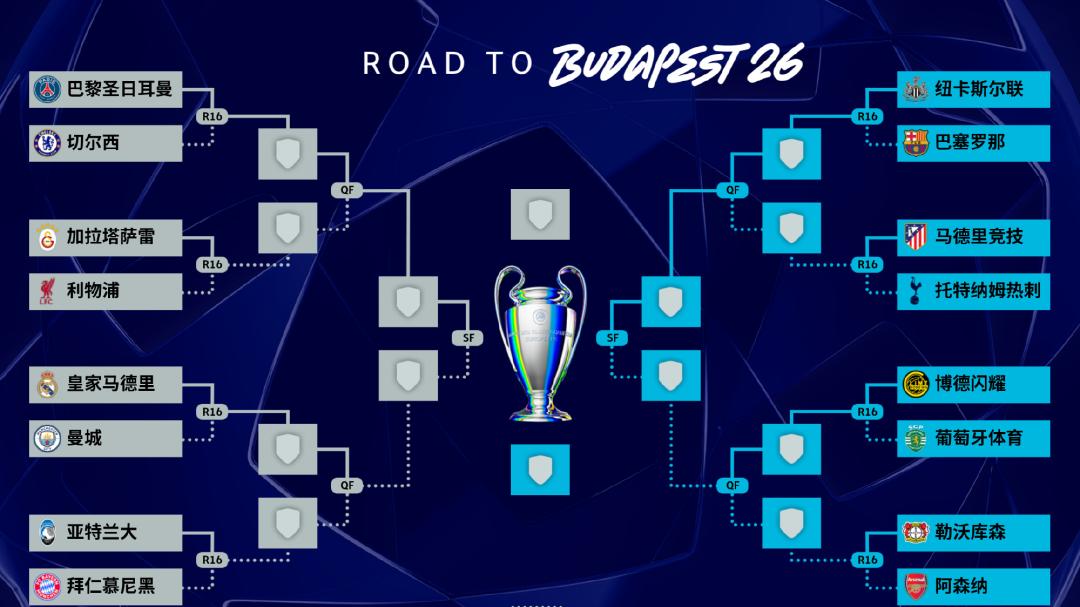 先于阿森纳出战，曼城胜率有保证！