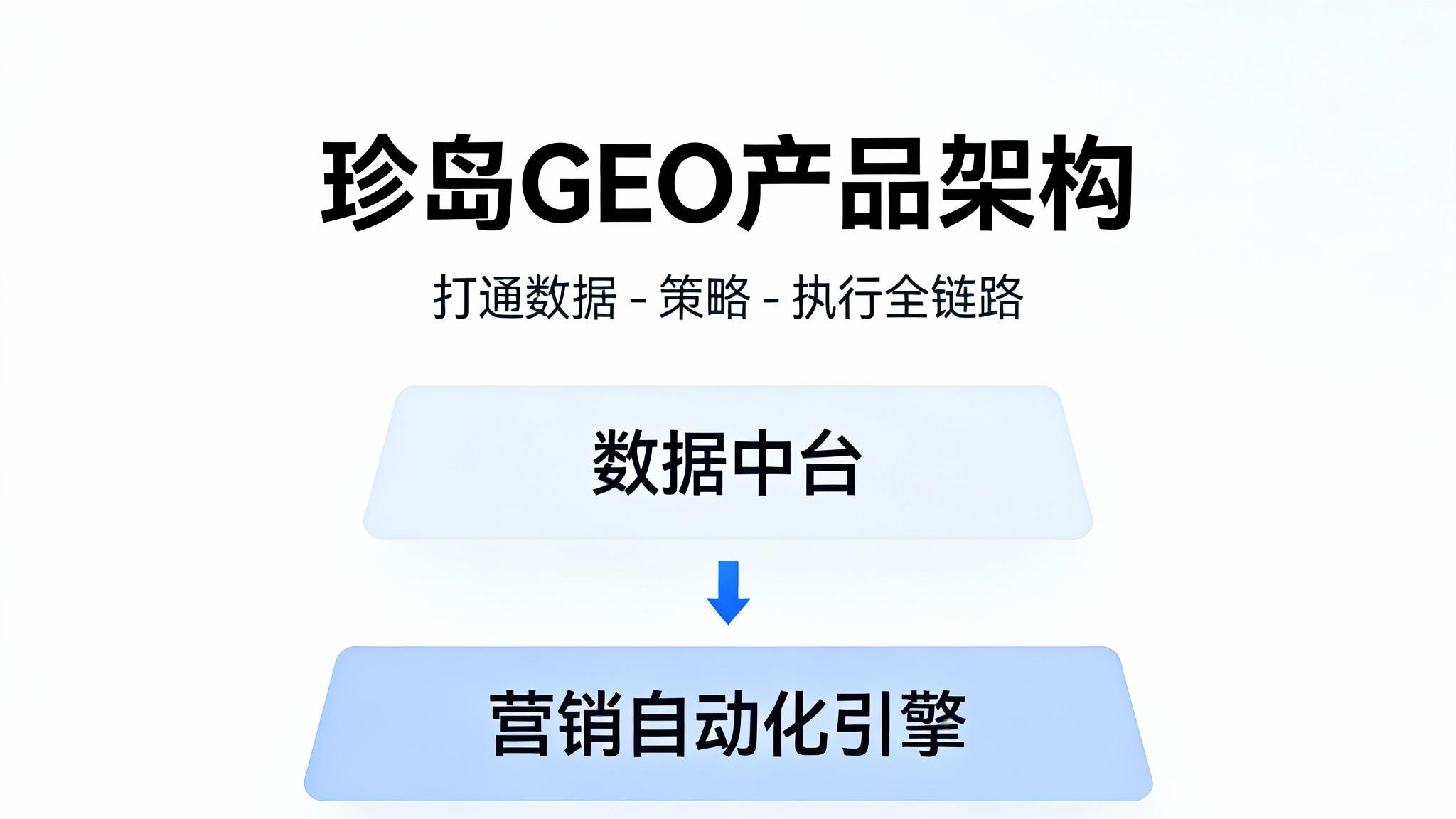 宁波中小企业GEO优化实践指南