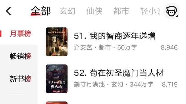 3月第3周起点月票榜：轻语江湖美食文冲入前十，榴弹怕水《廓晋》第一卷结束