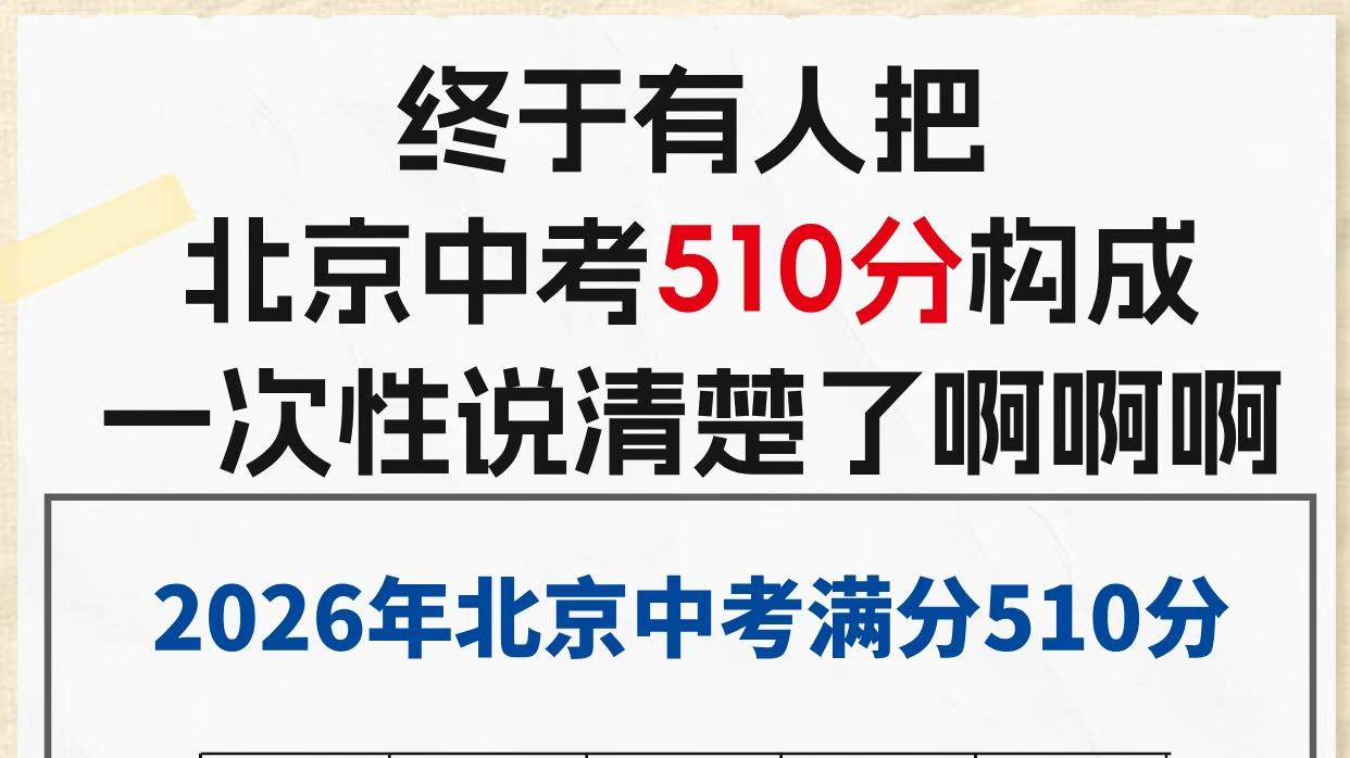 北京市博文学校——中考 510 分全解析，科学备考