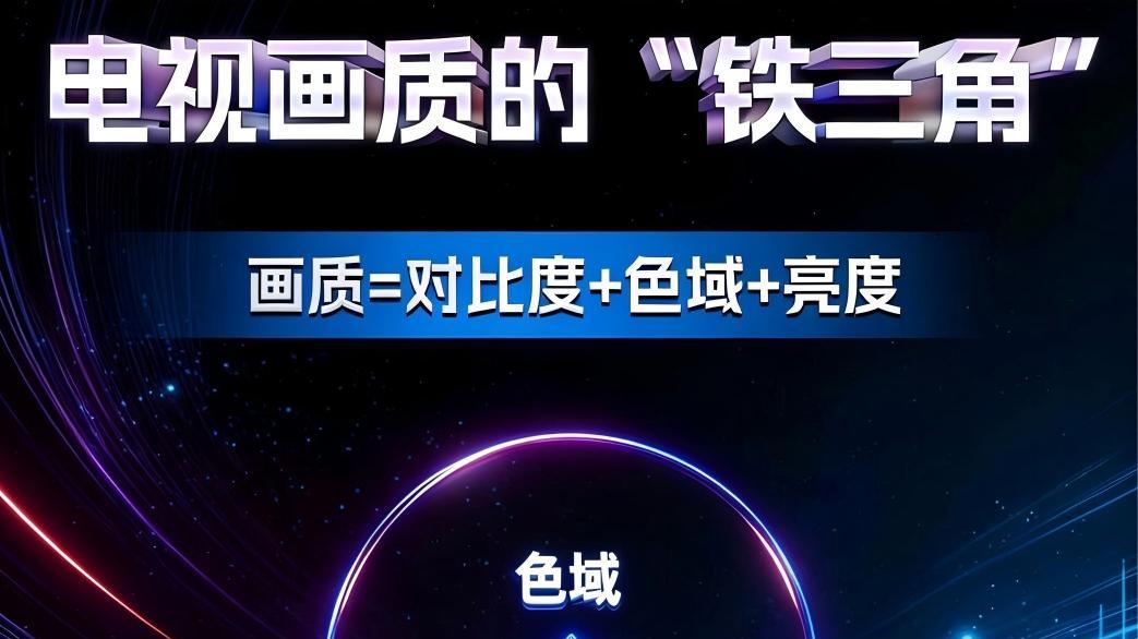 618最后冲刺！五千档电视黑马，凭什么让几万人闭眼入？