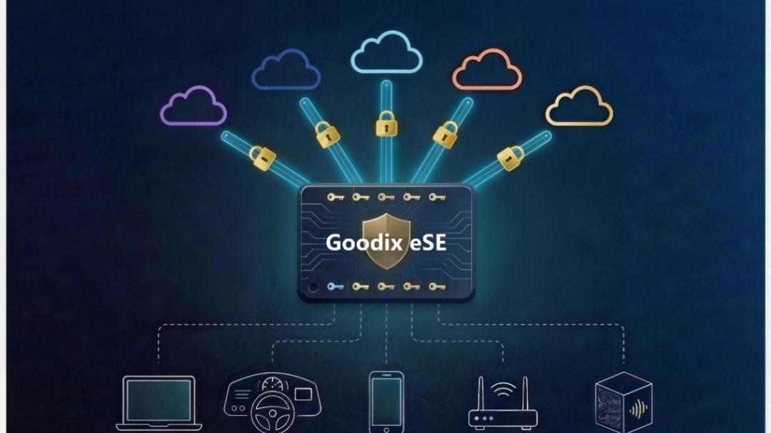 汇顶推出全球首个为AI Agents设计的安全芯片解决方案