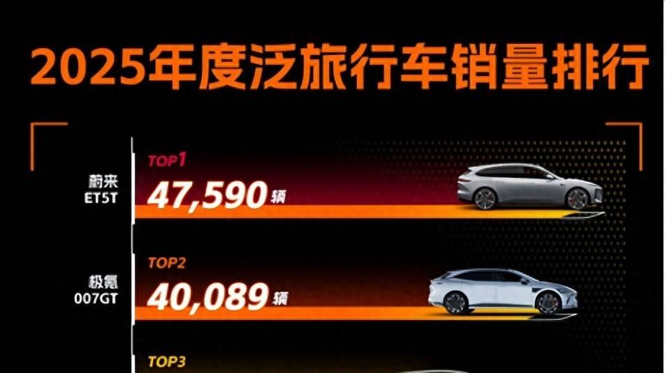 想买电车的都进来看看