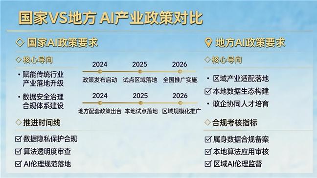 数智苏韵·力创未来: 第四届数字化产业发展大会(苏州站)