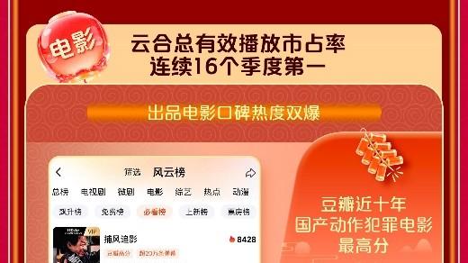 爱奇艺发布2025Q4及全年财报：Q4收入同环比双增，2026年夯实主业、做强新兴业务、构建AIGC