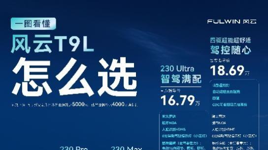 详解风云T9L全系版本差异，猎鹰700智享包质价比拉满