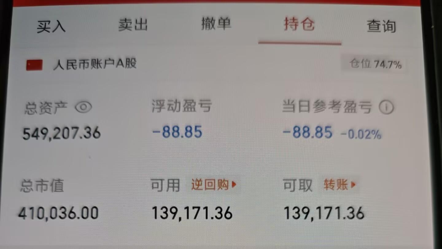 5月28日：华微电子，风华高科。