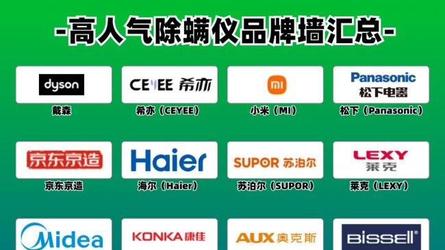 友望除螨仪适合嘛？深扒十款热销除螨仪真实性能，专为深层除螨而设计! ! ! 快点进来看看!