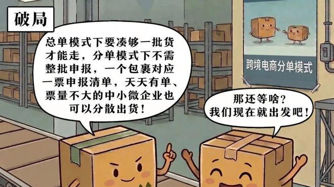 宁波跨境电商开启“分单模式”，一个小包裹也发