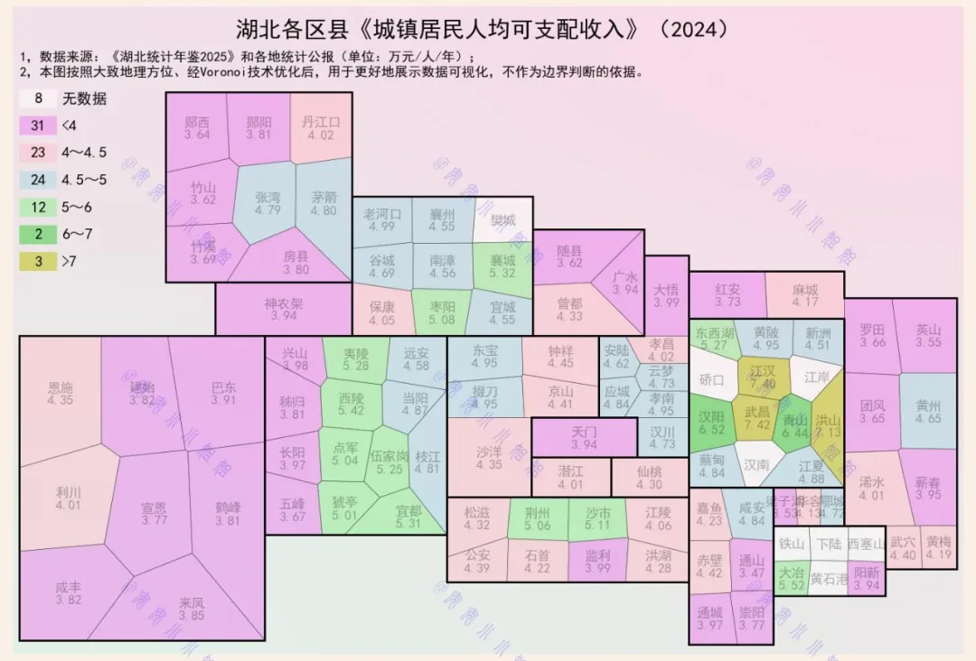城镇人均收入5万，在湖北区县里属于什么水平？